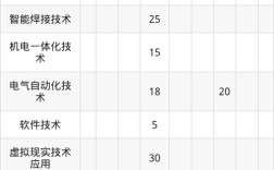 2025山西水利招聘何时启动？招哪些岗位？