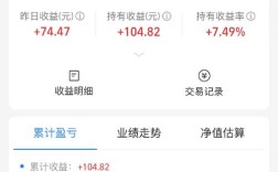 今年投资0元，真能找到挣钱商机吗？