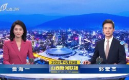 2025山西吉林视频谈了什么合作？