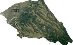 夏县属于哪个市？