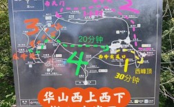 华山西峰索道几点开始