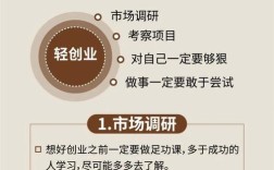 后年创业点子，投资方向怎么选？