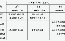 山西教师入编考试条件