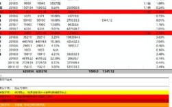 10万创业选什么项目能赚钱？