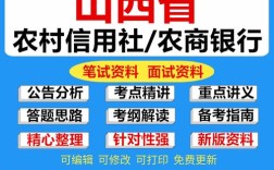山西农信社2025招聘何时启动？