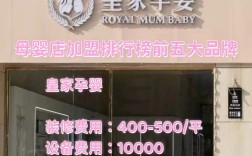 开母婴店要投多少钱？