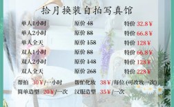 自拍照相馆投资成本要多少？