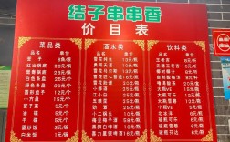 开一家串串香店究竟需要多少启动资金？成本大揭秘