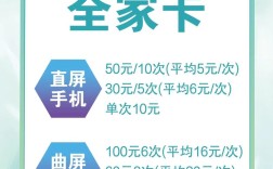 开手机贴膜店要投多少钱？