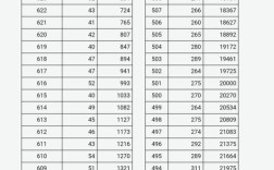 2025山西小考查成绩