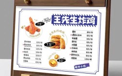 投资炸鸡店启动资金要多少？