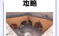 山西平陆地窨院怎么玩？