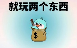 零投资创业买卖真的可行吗？