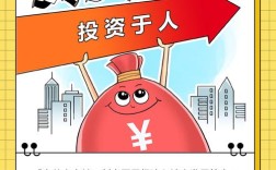 未来投资少如何致富多？