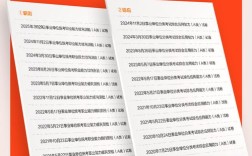 山西省直2025考试何时启动报名？