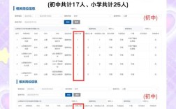 山西农村义务教师招聘何时开始？