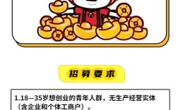 去年零元投资真能赚钱？项目靠谱吗？