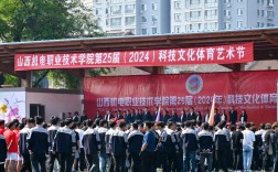 山西机电职工技术学院有何特色或优势？