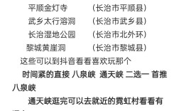 山西太行山大峡谷游玩攻略