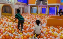 儿童乐园投资失败，关键问题出在哪？