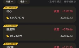 0元真能赚钱？项目可信吗？