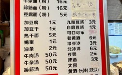 开面馆投资要多少钱？