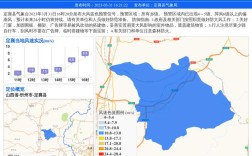 山西忻州市定襄县天气