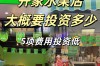 开水果店投资多少？