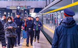 2025年山西铁路警察有何新任务？