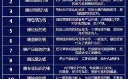 2025年投资风口在哪里？