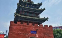 山西临汾隰县邮编是多少？