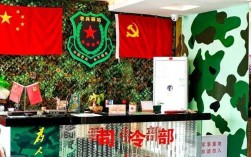 军旅主题餐厅投资多少