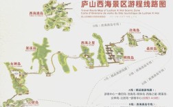 庐山西海与庐山距离多远？