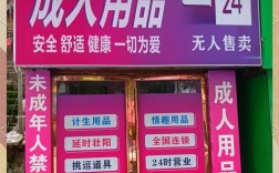 成人用品店投资，到底能不能赚钱？