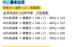 服装厂投资门槛究竟有多高？