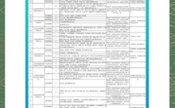 2025山西招聘信息有哪些岗位？