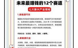 明年哪些创业生意最值得投资？