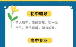 教育机构投资门槛到底有多高？