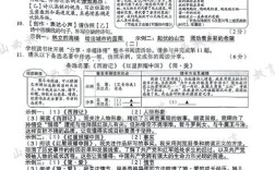 2025山西公考答案什么时候出？
