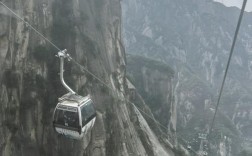 华山西峰索道几点关闭