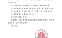 2025山西协警改革具体有哪些新变化？