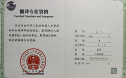 山西翻译资格水平考试怎么考？