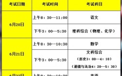 山西2025省考到底考几天？