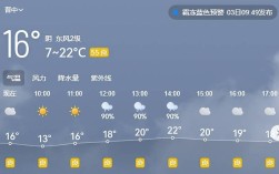 平遥县天气如何？