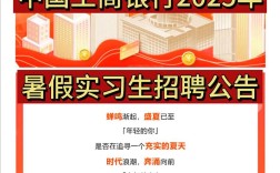 2025山西工行招聘何时开始？
