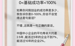 0元创业点子真靠谱？如何避免踩坑？