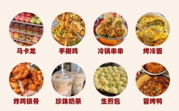 开什么小吃店最赚钱投资小