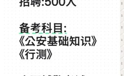 山西2025辅警招聘何时启动？