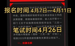 2025山西三支一扶招聘公告