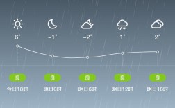 繁峙县今天天气怎么样？